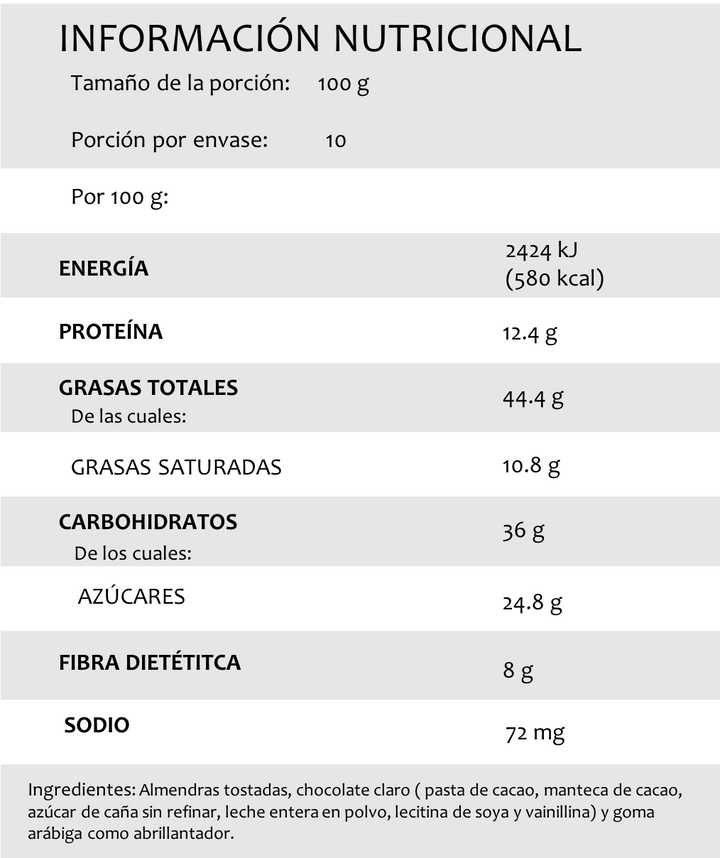 Almendras con chocolate claro, 1 kg