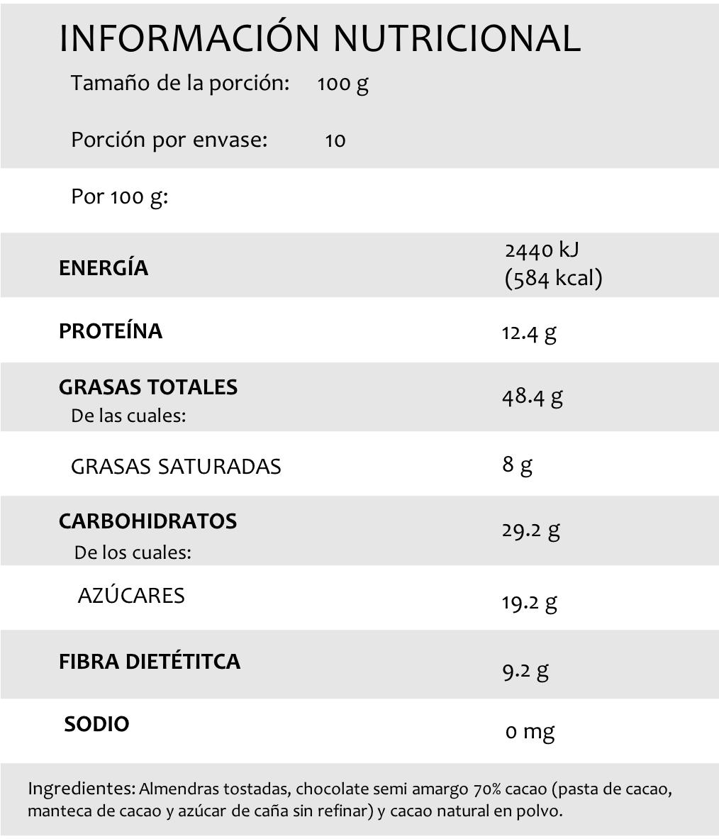 Almendras con chocolate semi amargo, 1 kg