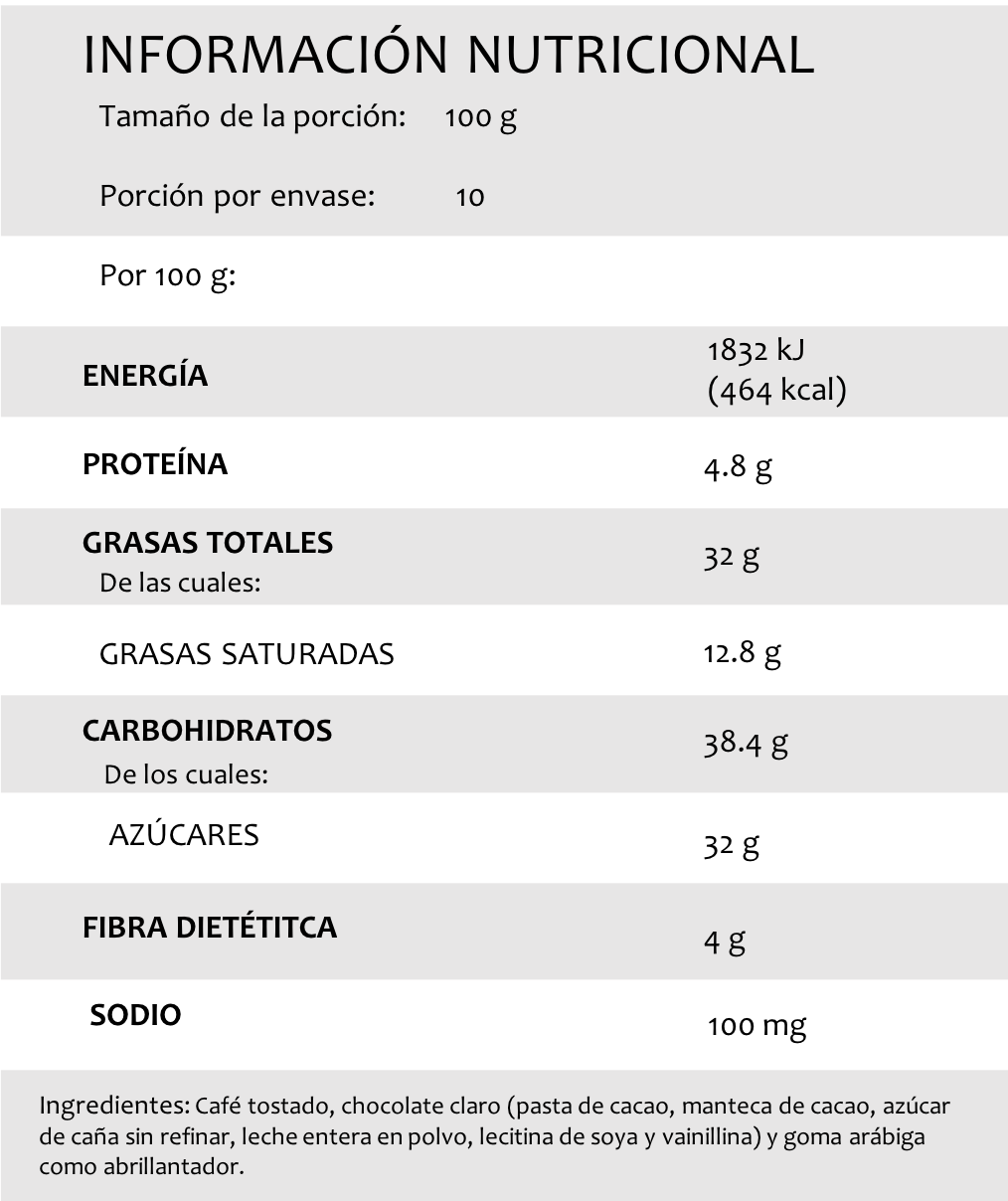 Café con chocolate claro, 1 kg