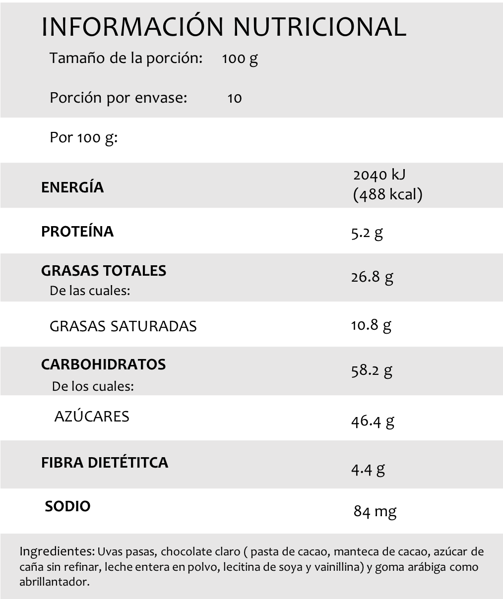 Pasas con chocolate claro, 1 kg