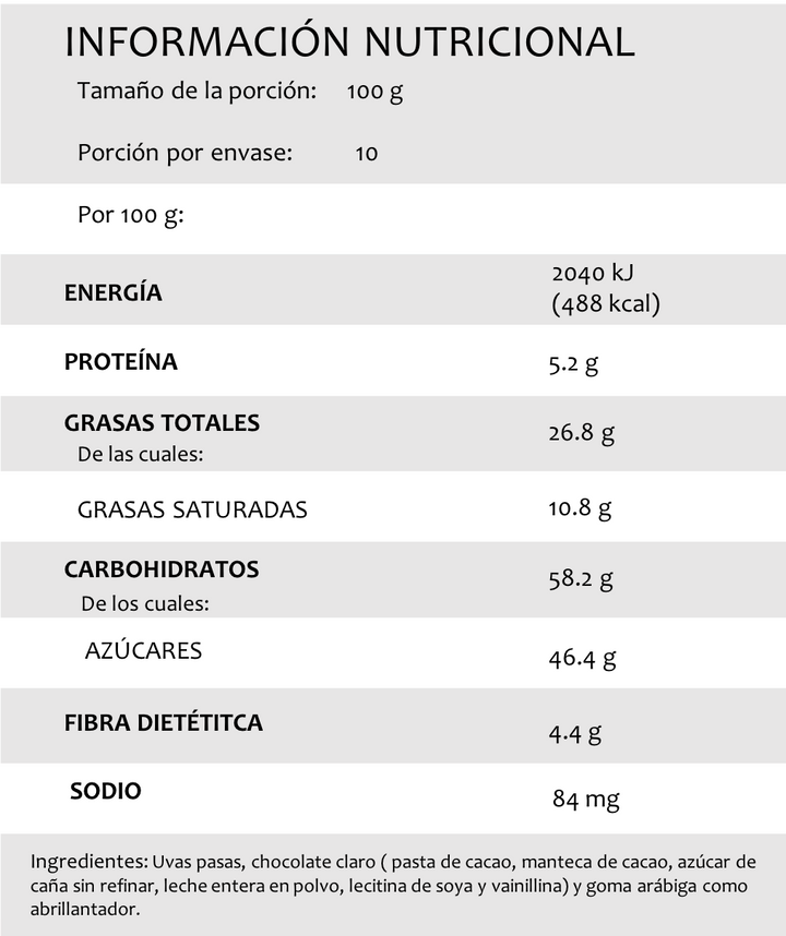 Pasas con chocolate claro, 1 kg