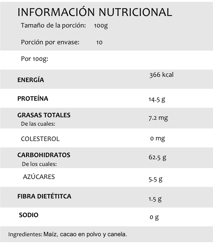 Polvillo 1 kg