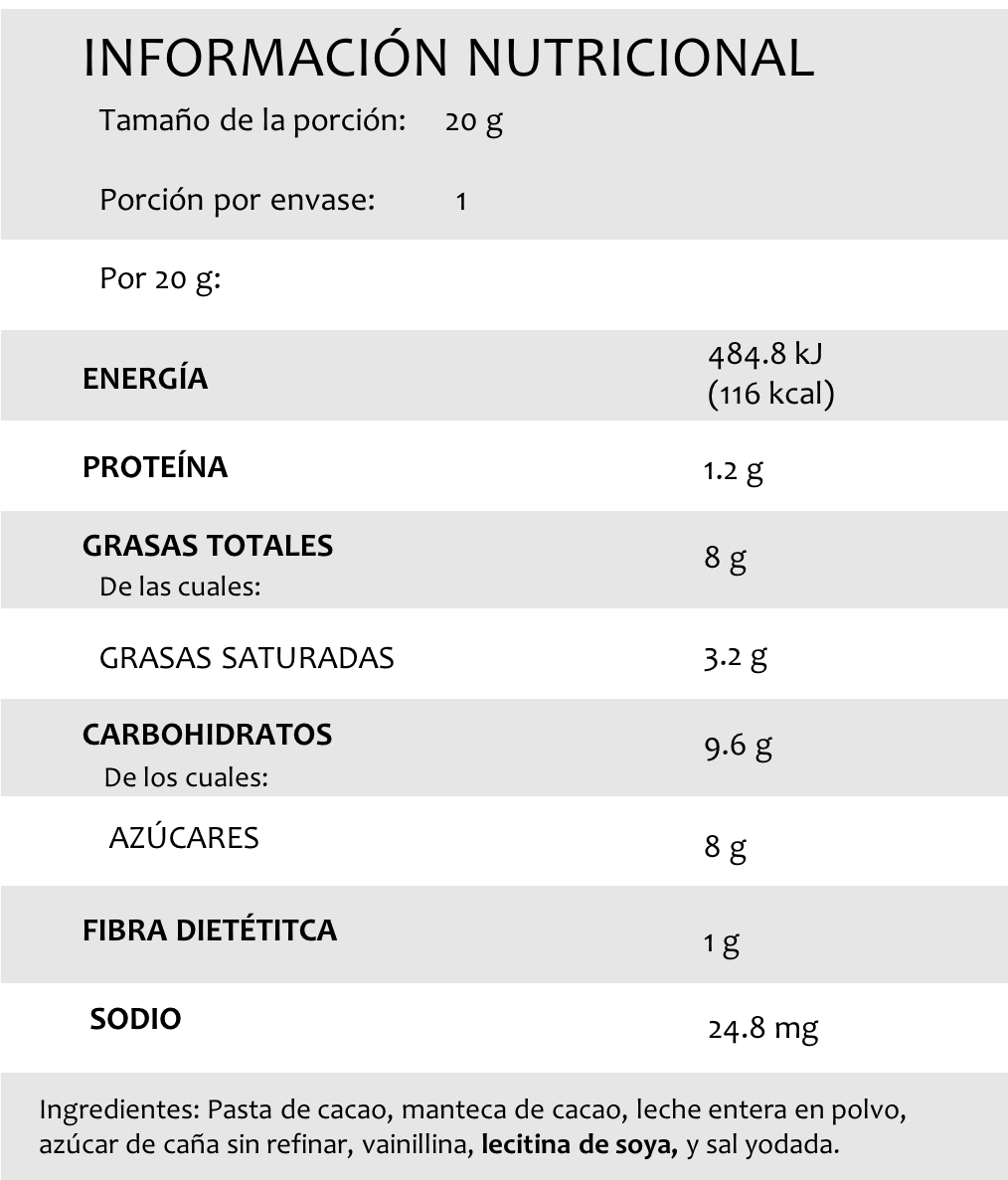 Barritas de 20g de Chocolate Claro, 20pzas.