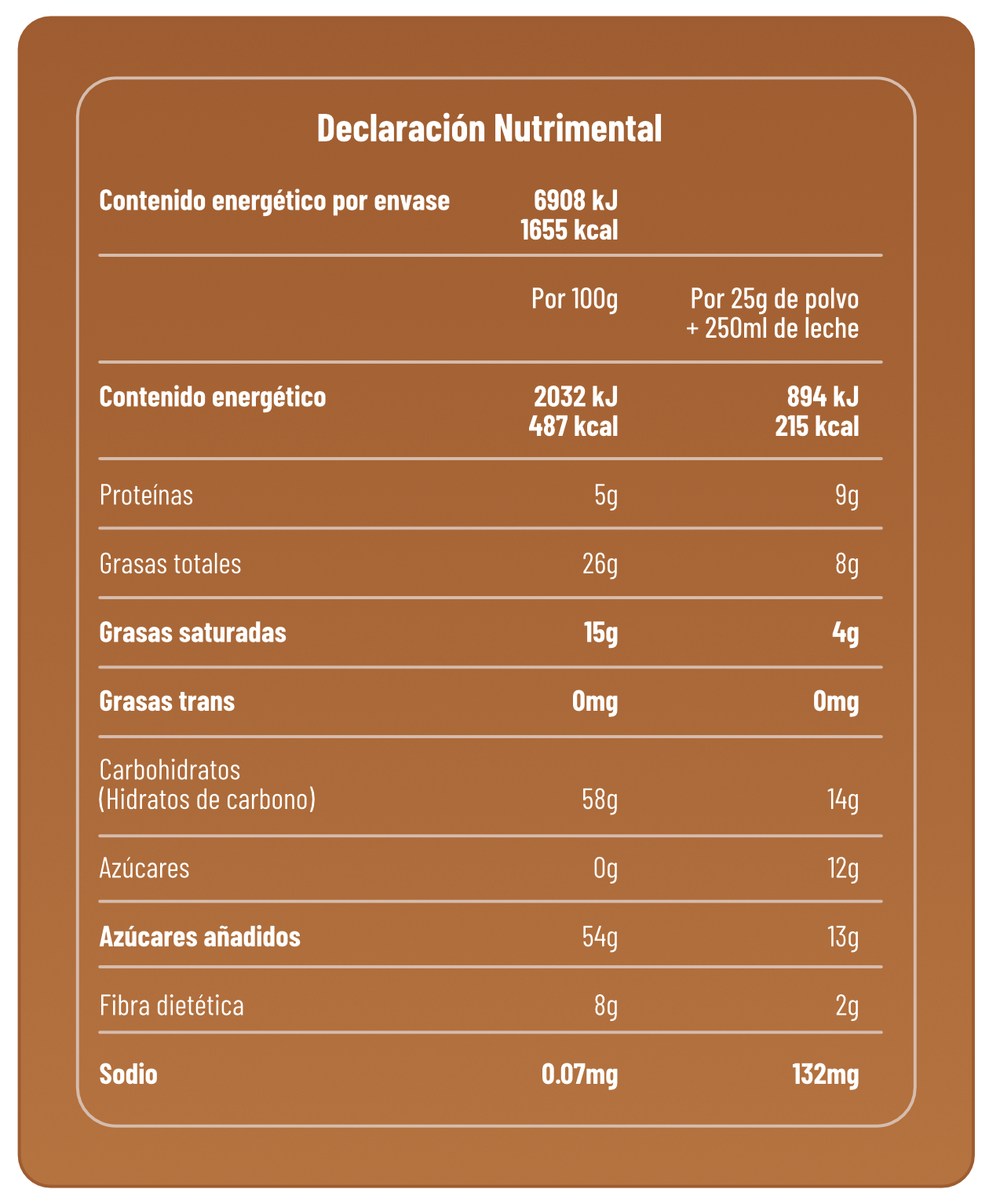 CHOCOLATE DE MESA EN POLVO 250GR
