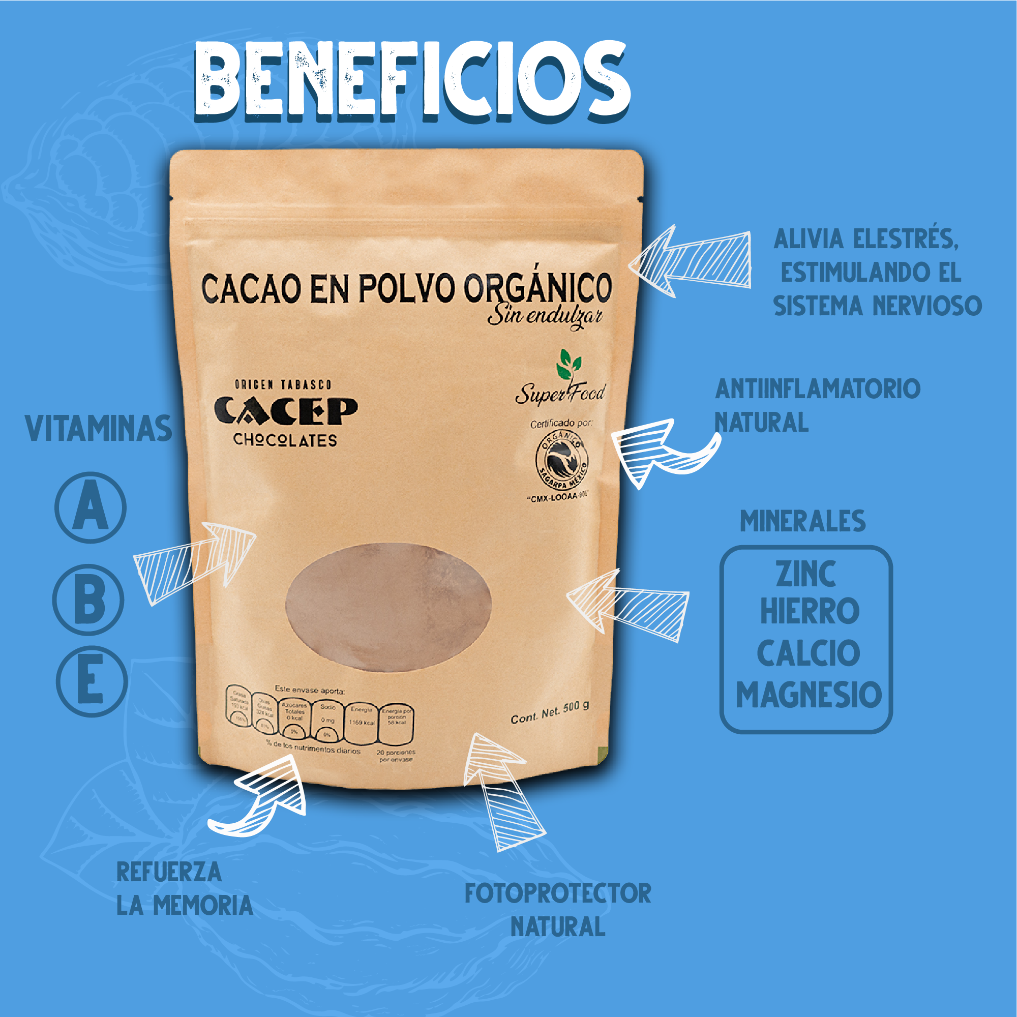 Cacao en Polvo, 500g