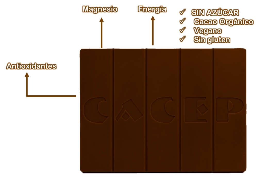 Barra de 1kg 80% Cacao SIN AZÚCAR MONK FRUIT